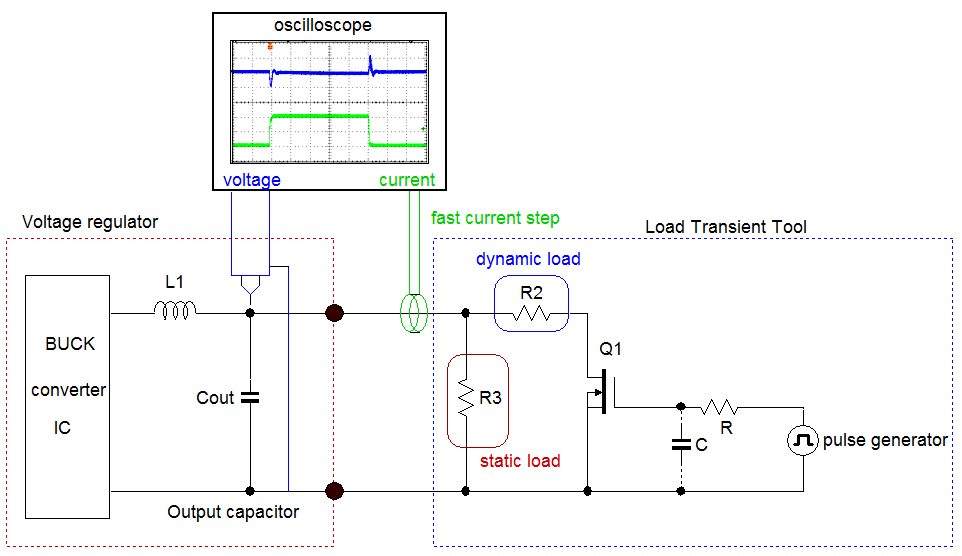 Technical Document Image Preview